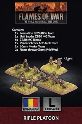 Infantry Platoon With 4 Rifle Squads