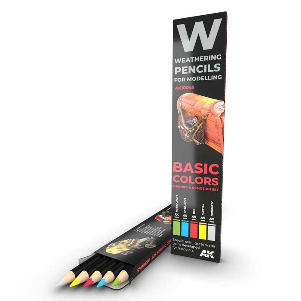 Watercolor Pencil Set Basics