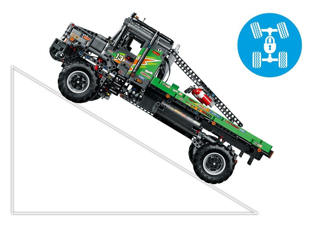 Mercedes zetros lego technic 2025