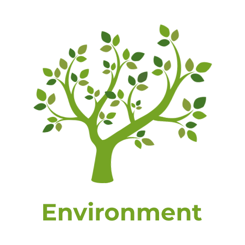 Green tree with different shades of green leaves with the text ‘Environment’
